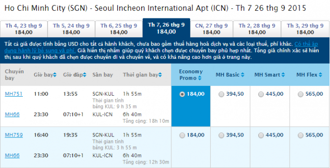 HCM-Incheon malay